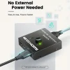 HDMI Switch 4K@60Hz HDMI Splitter, Bi-Directional HDMI 2.0 HDCP 2.2 Switcher 2 In 1 Out - Image 3